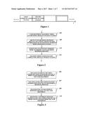 COEXISTENT WORKING MODE ESTABLISHMENT METHOD, USER EQUIPMENT, BASE STATION     AND SYSTEM diagram and image