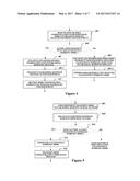 COEXISTENT WORKING MODE ESTABLISHMENT METHOD, USER EQUIPMENT, BASE STATION     AND SYSTEM diagram and image