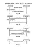 COEXISTENT WORKING MODE ESTABLISHMENT METHOD, USER EQUIPMENT, BASE STATION     AND SYSTEM diagram and image