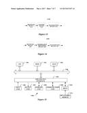 COEXISTENT WORKING MODE ESTABLISHMENT METHOD, USER EQUIPMENT, BASE STATION     AND SYSTEM diagram and image