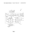 Collision Handling in Multi-Subscription Wireless Communication Devices diagram and image