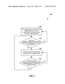 Collision Handling in Multi-Subscription Wireless Communication Devices diagram and image