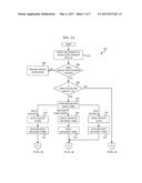 TIMER-BASED SCHEME FOR USER EQUIPMENT QUEUE STATE ESTIMATION diagram and image