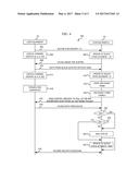 TIMER-BASED SCHEME FOR USER EQUIPMENT QUEUE STATE ESTIMATION diagram and image