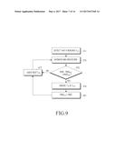 APPARATUS AND METHOD FOR CONTROLLING CONNECTION INTERVAL IN WIRELESS     COMMUNICATION SYSTEM SUPPORTING BLUETOOTH SCHEME diagram and image