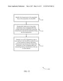 DYNAMIC FORBIDDANCE OF WIRELESS TRANSMISSIONS BY OVERLAPPING BASIC SERVICE     SETS diagram and image