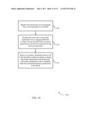 DYNAMIC FORBIDDANCE OF WIRELESS TRANSMISSIONS BY OVERLAPPING BASIC SERVICE     SETS diagram and image