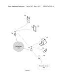 RANDOM ACCESS TRANSMISSION OPPORTUNITY TERMINATION diagram and image