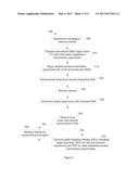 RANDOM ACCESS TRANSMISSION OPPORTUNITY TERMINATION diagram and image