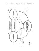 METHOD AND APPARATUS FOR SIGNALING IN DENSE NETWORK OPERATIONS diagram and image