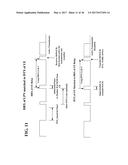 METHOD AND APPARATUS FOR SIGNALING IN DENSE NETWORK OPERATIONS diagram and image