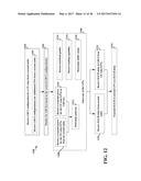 METHOD AND APPARATUS FOR SIGNALING IN DENSE NETWORK OPERATIONS diagram and image