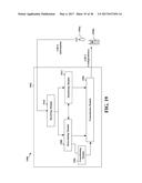 METHOD AND APPARATUS FOR SIGNALING IN DENSE NETWORK OPERATIONS diagram and image