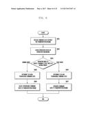 WIRELESS TERMINAL AND INSTRUCTION PROCESSING METHOD THEREOF diagram and image