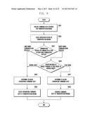 WIRELESS TERMINAL AND INSTRUCTION PROCESSING METHOD THEREOF diagram and image