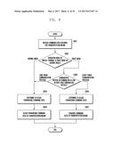 WIRELESS TERMINAL AND INSTRUCTION PROCESSING METHOD THEREOF diagram and image