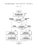 WIRELESS TERMINAL AND INSTRUCTION PROCESSING METHOD THEREOF diagram and image