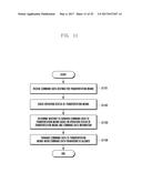 WIRELESS TERMINAL AND INSTRUCTION PROCESSING METHOD THEREOF diagram and image