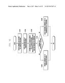 WIRELESS TERMINAL AND INSTRUCTION PROCESSING METHOD THEREOF diagram and image