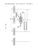 WIRELESS TERMINAL AND INSTRUCTION PROCESSING METHOD THEREOF diagram and image