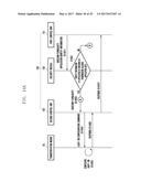 WIRELESS TERMINAL AND INSTRUCTION PROCESSING METHOD THEREOF diagram and image