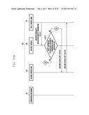 WIRELESS TERMINAL AND INSTRUCTION PROCESSING METHOD THEREOF diagram and image