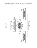 WIRELESS TERMINAL AND INSTRUCTION PROCESSING METHOD THEREOF diagram and image