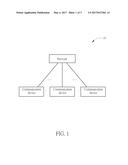 Device and Method of Handling Non-Access Stratum Procedure diagram and image