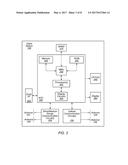 NAN Further Availability Schedule Indications diagram and image