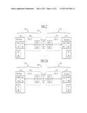 VIRTUALIZED PHYSICAL LAYER ADAPTED FOR EHF CONTACTLESS COMMUNICATION diagram and image