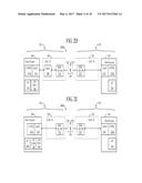 VIRTUALIZED PHYSICAL LAYER ADAPTED FOR EHF CONTACTLESS COMMUNICATION diagram and image