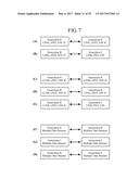 VIRTUALIZED PHYSICAL LAYER ADAPTED FOR EHF CONTACTLESS COMMUNICATION diagram and image