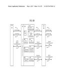 VIRTUALIZED PHYSICAL LAYER ADAPTED FOR EHF CONTACTLESS COMMUNICATION diagram and image