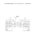 VIRTUALIZED PHYSICAL LAYER ADAPTED FOR EHF CONTACTLESS COMMUNICATION diagram and image