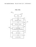 VIRTUALIZED PHYSICAL LAYER ADAPTED FOR EHF CONTACTLESS COMMUNICATION diagram and image