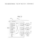 VIRTUALIZED PHYSICAL LAYER ADAPTED FOR EHF CONTACTLESS COMMUNICATION diagram and image