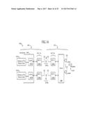 VIRTUALIZED PHYSICAL LAYER ADAPTED FOR EHF CONTACTLESS COMMUNICATION diagram and image