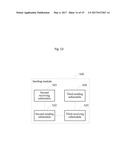 Method and Device for Establishing Wireless Connection diagram and image