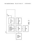 APPARATUSES AND METHODS FOR REDUCING PAGING FOR EXTENDED DISCONTINUOUS     RECEPTION (EDRX) MOBILE STATION (MS) TO RECEIVE MOBILE TERMINATED (MT)     SHORT MESSAGES (SM) diagram and image