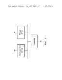 APPARATUSES AND METHODS FOR REDUCING PAGING FOR EXTENDED DISCONTINUOUS     RECEPTION (EDRX) MOBILE STATION (MS) TO RECEIVE MOBILE TERMINATED (MT)     SHORT MESSAGES (SM) diagram and image