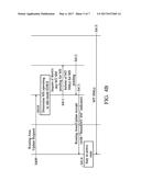 APPARATUSES AND METHODS FOR REDUCING PAGING FOR EXTENDED DISCONTINUOUS     RECEPTION (EDRX) MOBILE STATION (MS) TO RECEIVE MOBILE TERMINATED (MT)     SHORT MESSAGES (SM) diagram and image