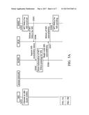 APPARATUSES AND METHODS FOR REDUCING PAGING FOR EXTENDED DISCONTINUOUS     RECEPTION (EDRX) MOBILE STATION (MS) TO RECEIVE MOBILE TERMINATED (MT)     SHORT MESSAGES (SM) diagram and image