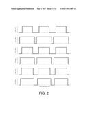 Solid-State Lighting Control With Dimmability And Color Temperature     Tunability Using low Voltage Controller diagram and image