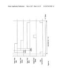 METHODS AND APPARATUSES FOR OPERATING GROUPS OF HIGH-POWER LEDS diagram and image