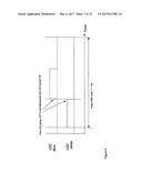 METHODS AND APPARATUSES FOR OPERATING GROUPS OF HIGH-POWER LEDS diagram and image