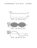 Adaptive Power Balancing in LED Lamps diagram and image