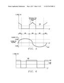 Adaptive Power Balancing in LED Lamps diagram and image