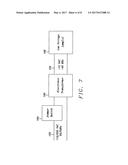 Adaptive Power Balancing in LED Lamps diagram and image