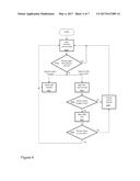 Lighting Control System for Independent Adjustment of Color and Intensity diagram and image