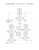 Lighting Control System for Independent Adjustment of Color and Intensity diagram and image